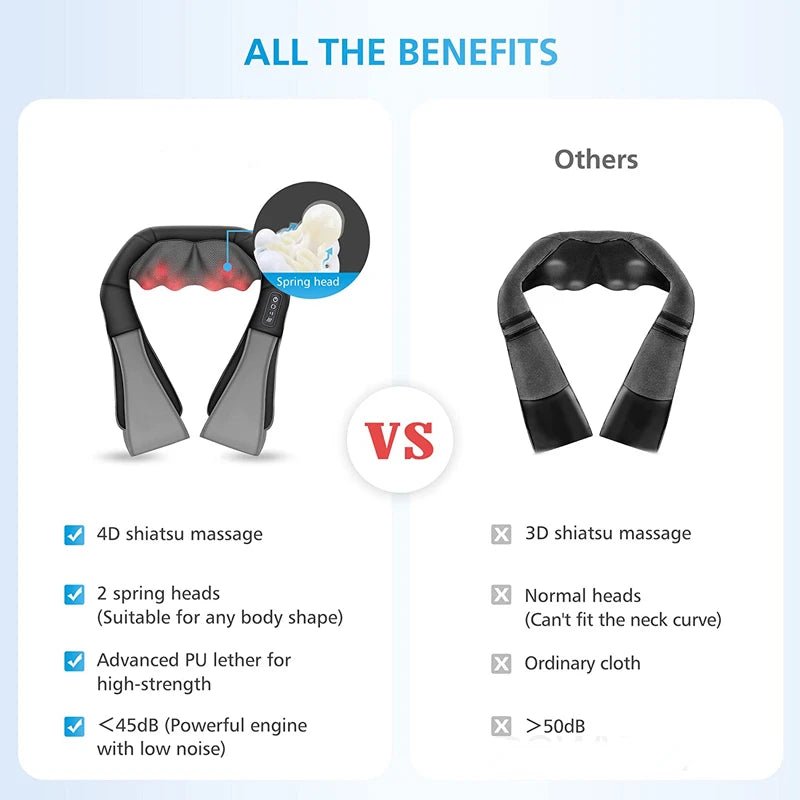 Massage Pillow for Neck and Shoulder Relief