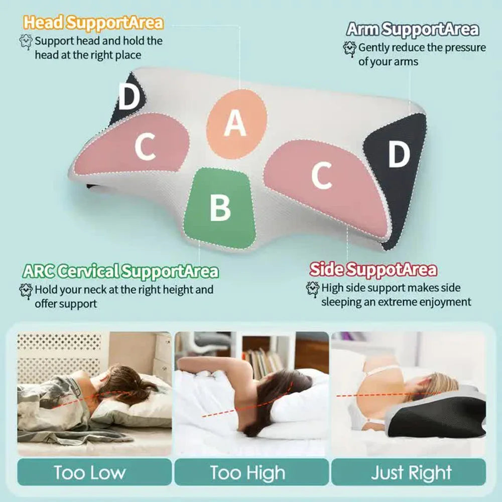 Butterfly Neck Pillow for Cervical Alignment