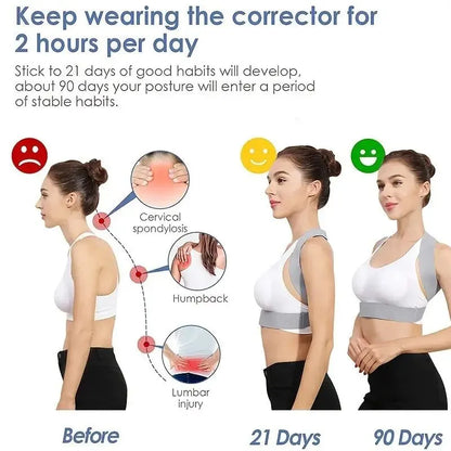 L'attelle correctrice de posture redresse instantanément le dos