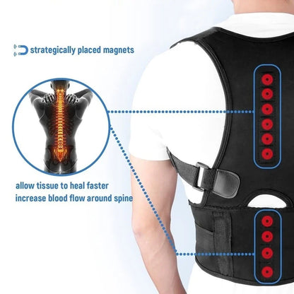 Correcteur de posture pour les douleurs aux épaules et au dos