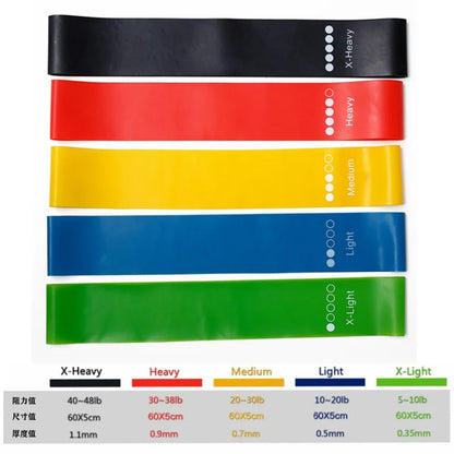 5-Piece Resistance Bands for Full-Body Workout