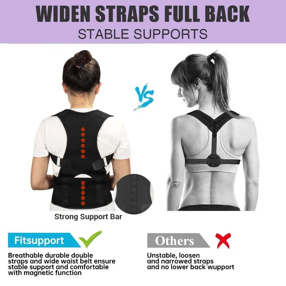 Correcteur de posture pour les douleurs aux épaules et au dos